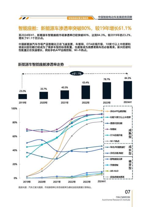 重庆336起亚对未来市场的预测，名爵汽车品牌文化的传播